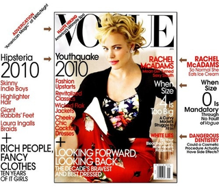 Illustration for article titled January Vogue: Everything Old Is ... Still Old